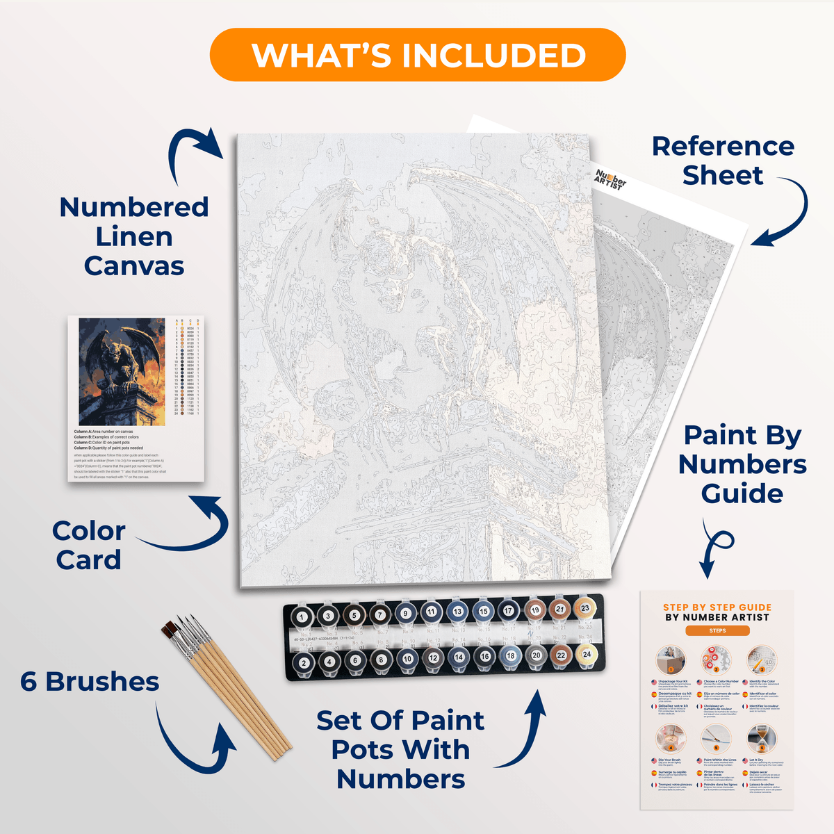 Overlooking Gargoyle - Number Artist Paint by Numbers Kits