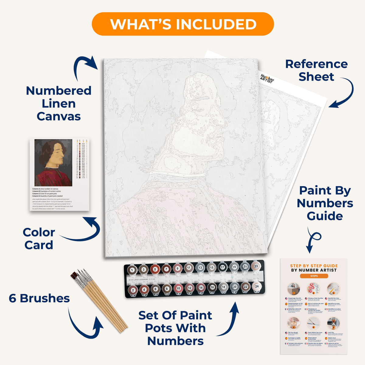 Portrait of Giuliano de' Medici by Sandro Botticelli - Number Artist Paint by Numbers Kits