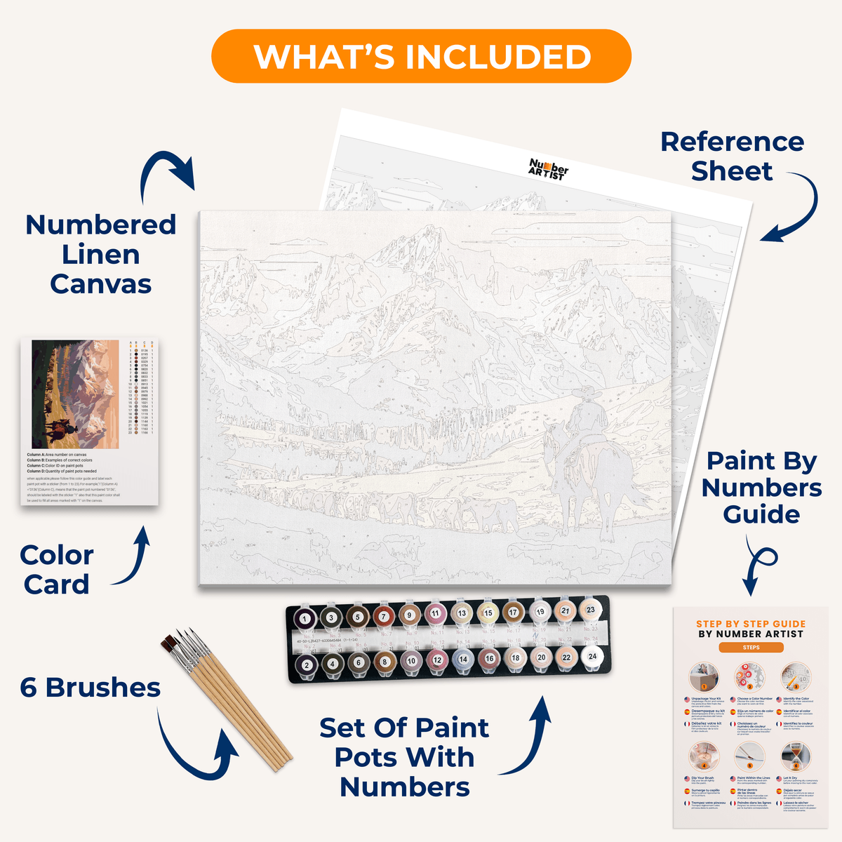 Rancher Scene - Number Artist Paint by Numbers Kits