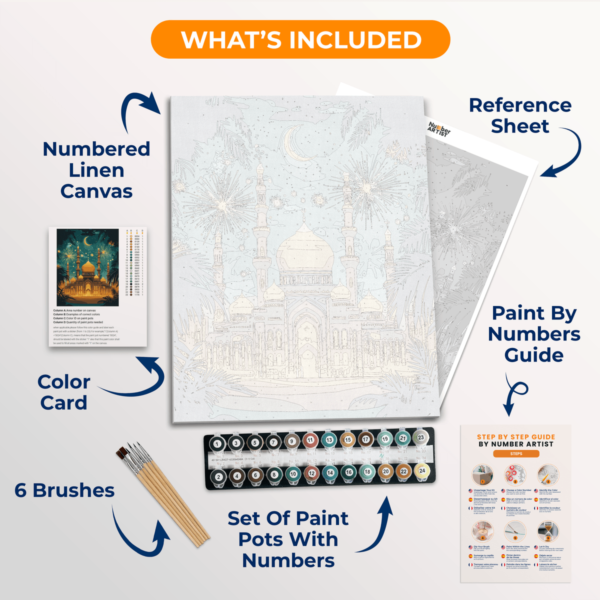 Mosque Fireworks - Number Artist Paint by Numbers Kits