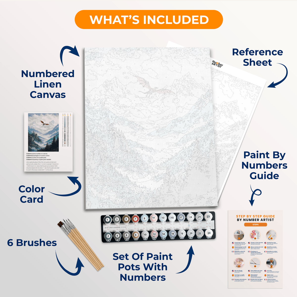 Where Earth Meets Myth - Number Artist Paint by Numbers Kits