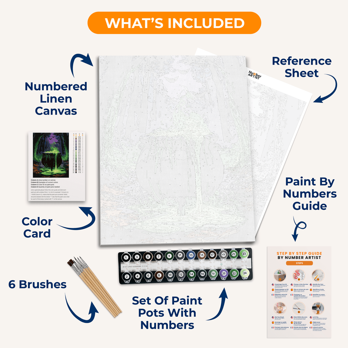 Cauldron Mess - Number Artist Paint by Numbers Kits