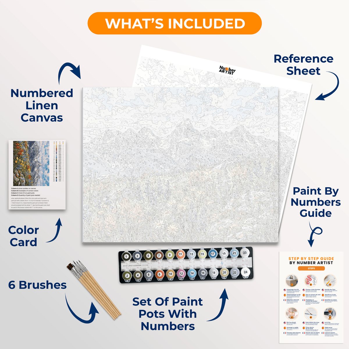Alpine Bloom - Number Artist Paint by Numbers Kits