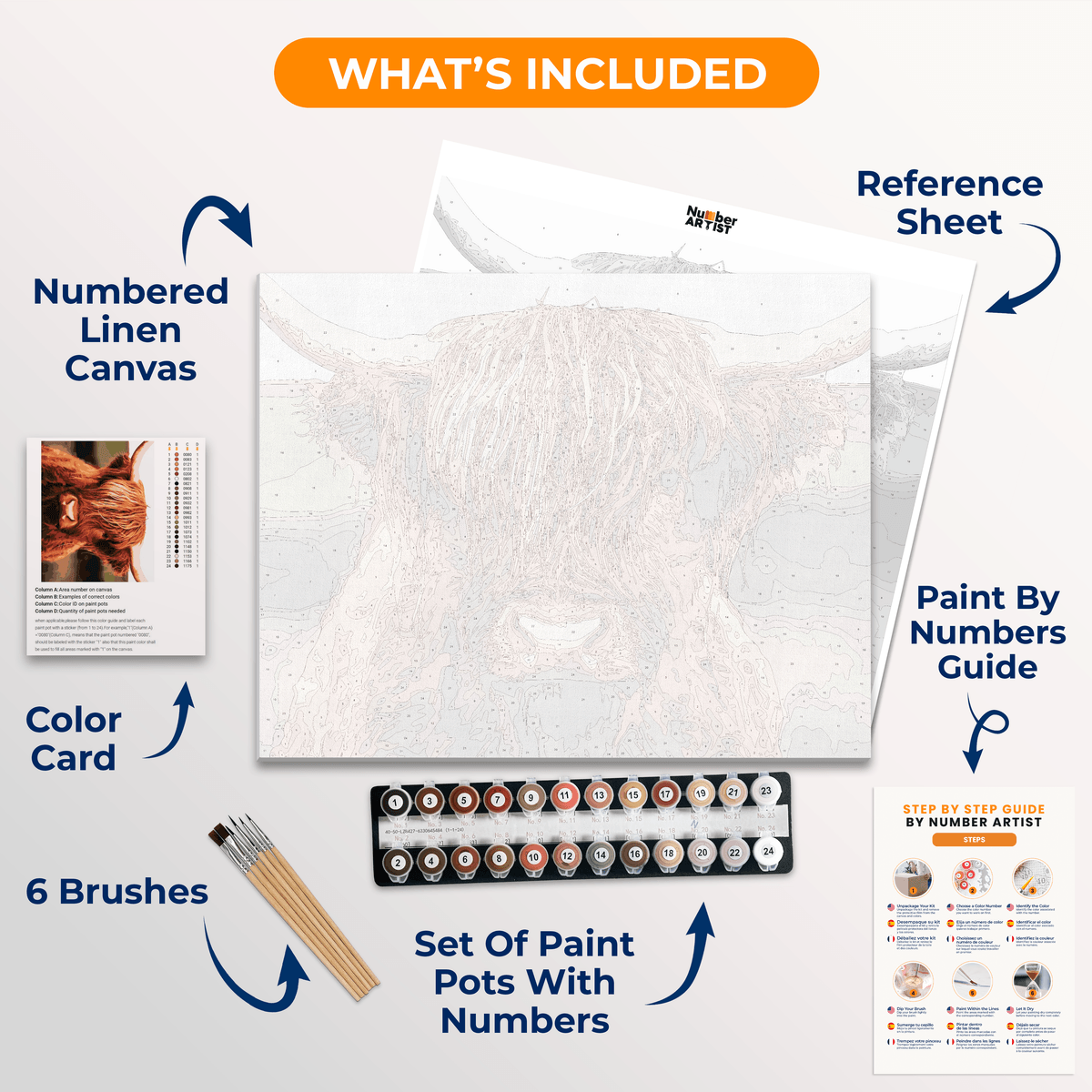 Highland Gaze - Number Artist Paint by Numbers Kits