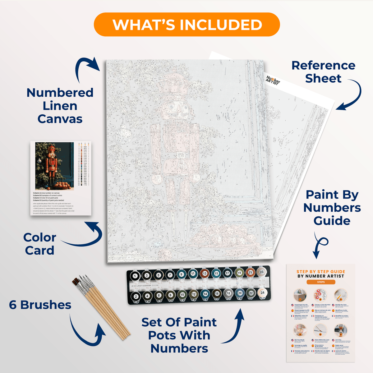 Nutcracker Corner - Number Artist Paint by Numbers Kits
