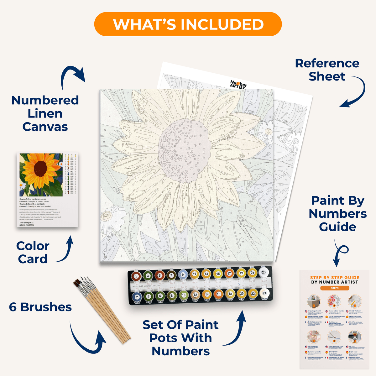 Flower of the Sun - Number Artist Paint by Numbers Kits
