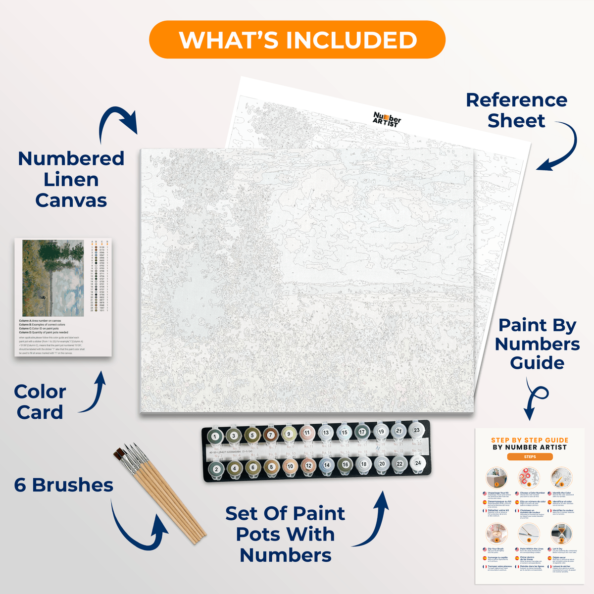 Poppy Field by Claude Monet - Number Artist Paint by Numbers Kits