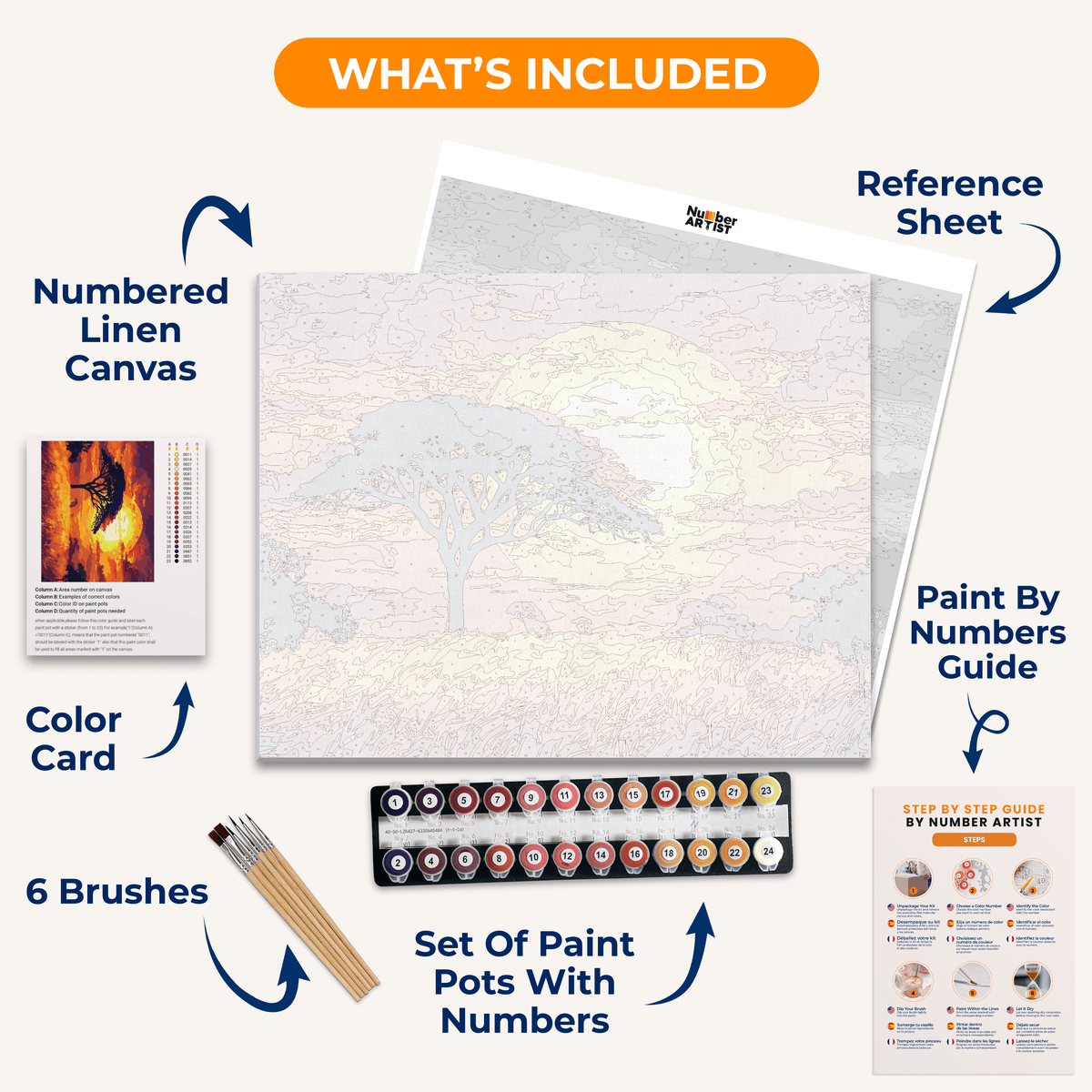 Savanna Sunset - Number Artist Paint by Numbers Kits
