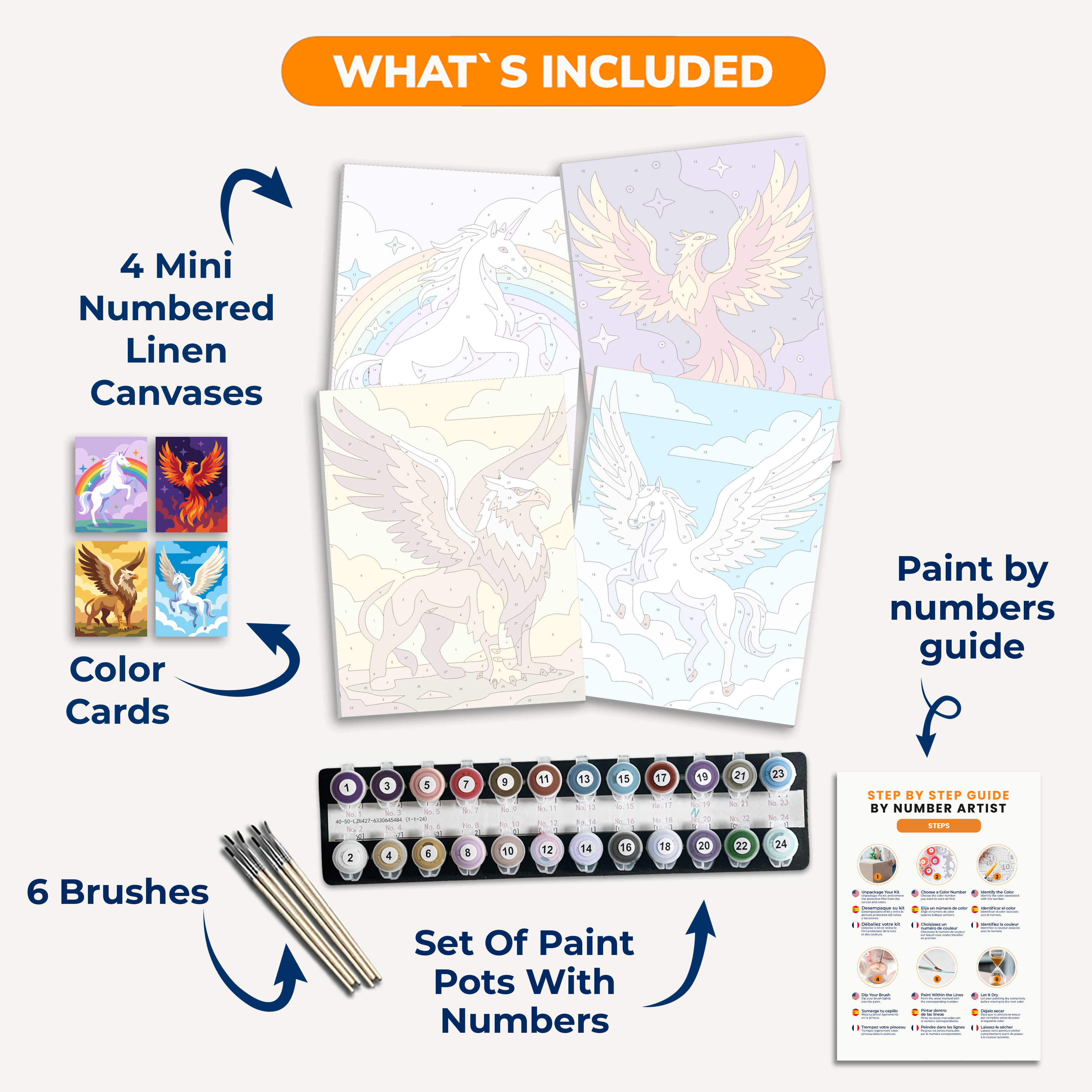 Mythical Beings - Number Artist Paint by Numbers Kits