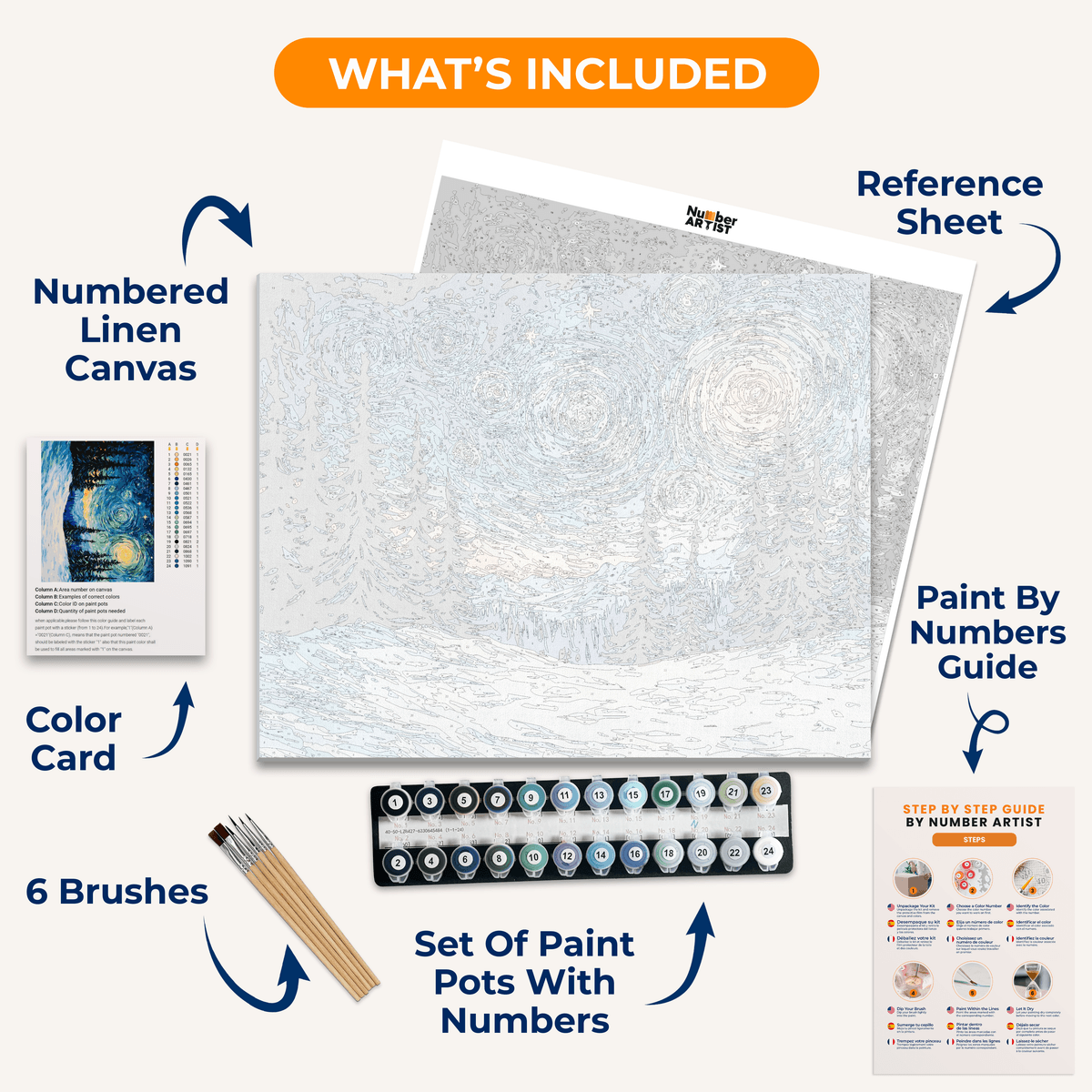 Starry Night Christmas - Number Artist Paint by Numbers Kits