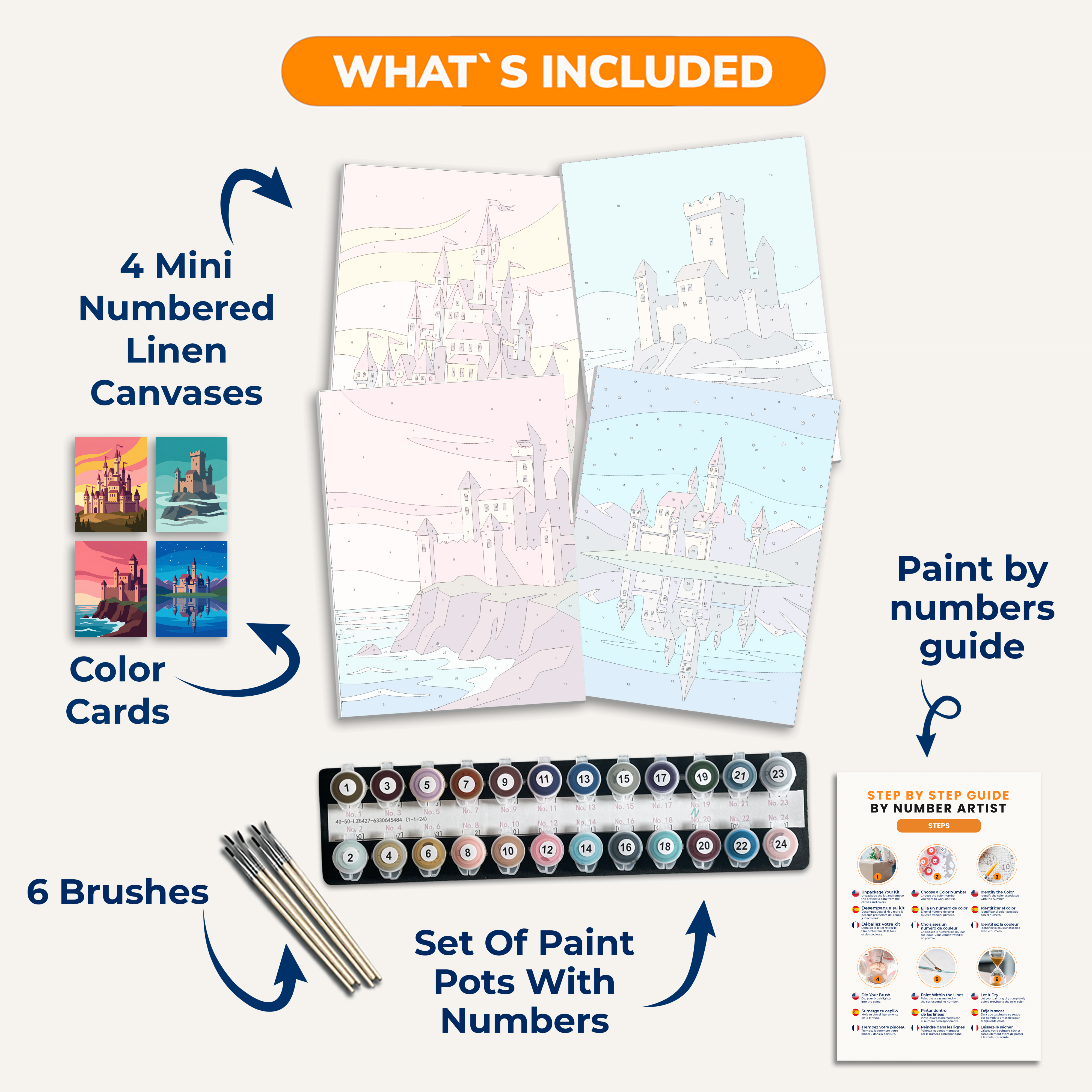 Kingdoms of Dreams - Number Artist Paint by Numbers Kits