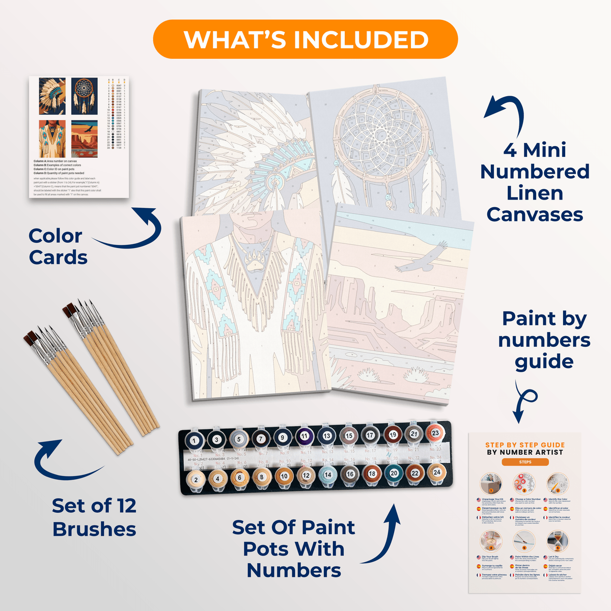 Feathered Legacy - Number Artist Paint by Numbers Kits
