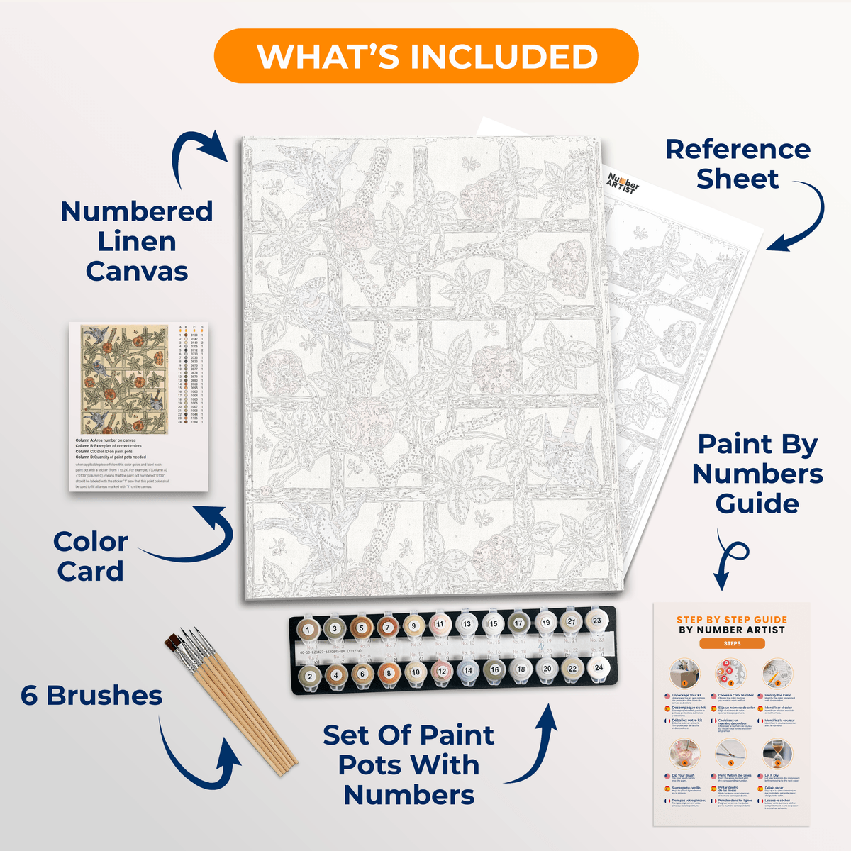 Trellis by William Morris - Number Artist Paint by Numbers Kits