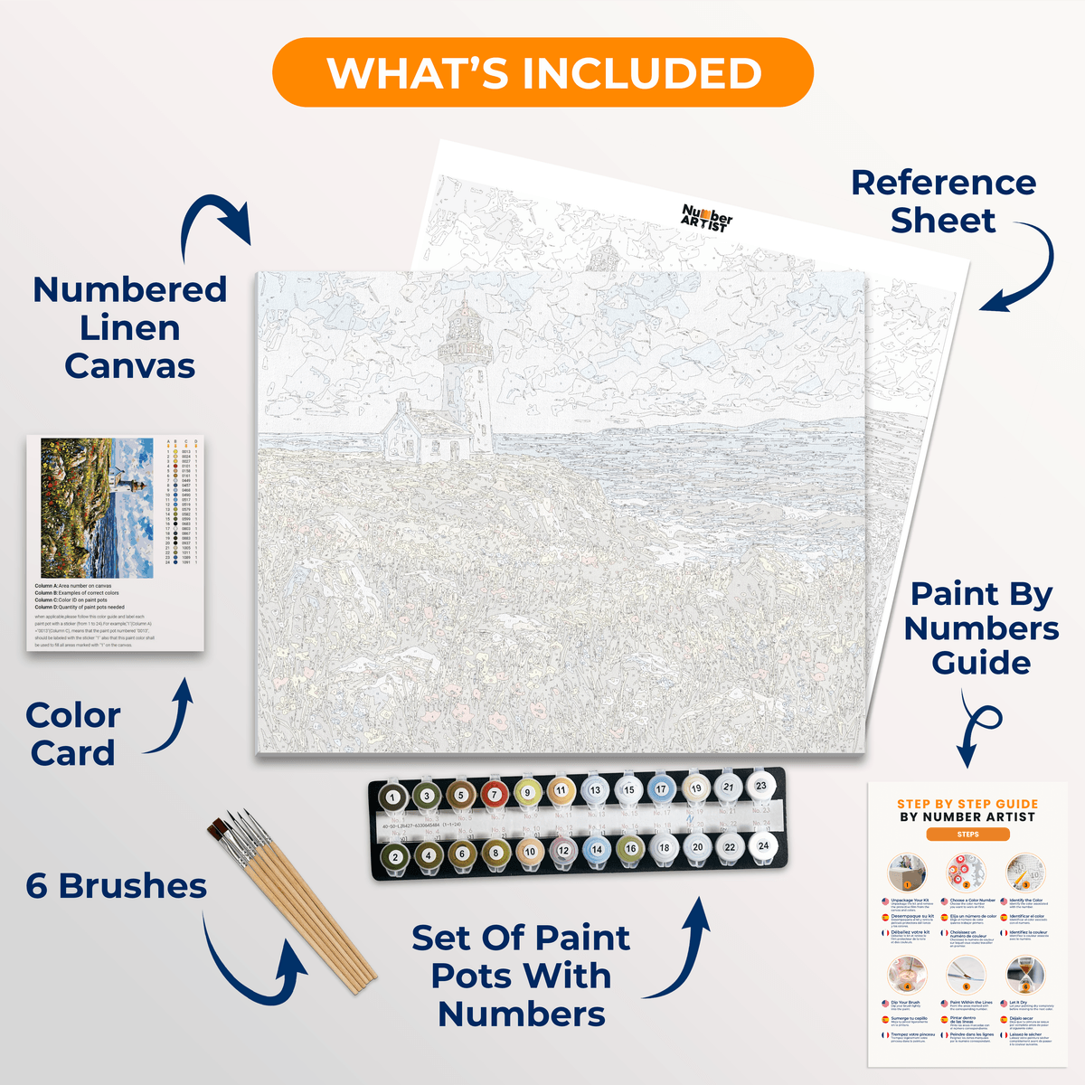 Headland Beacon - Number Artist Paint by Numbers Kits