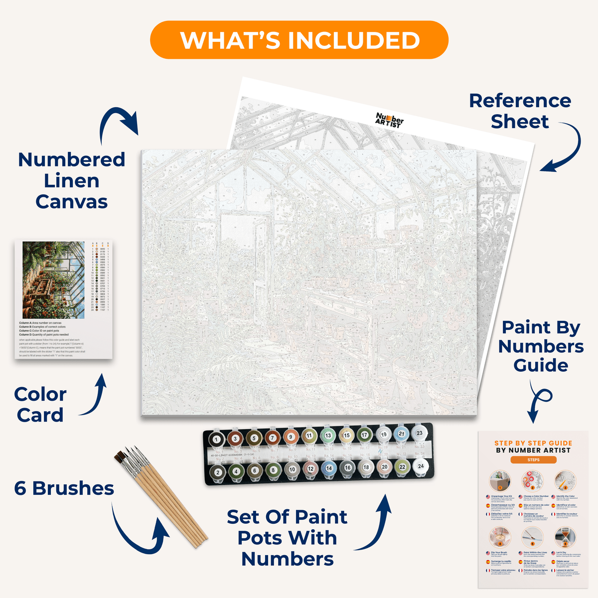 Greenhouse Bliss - Number Artist Paint by Numbers Kits