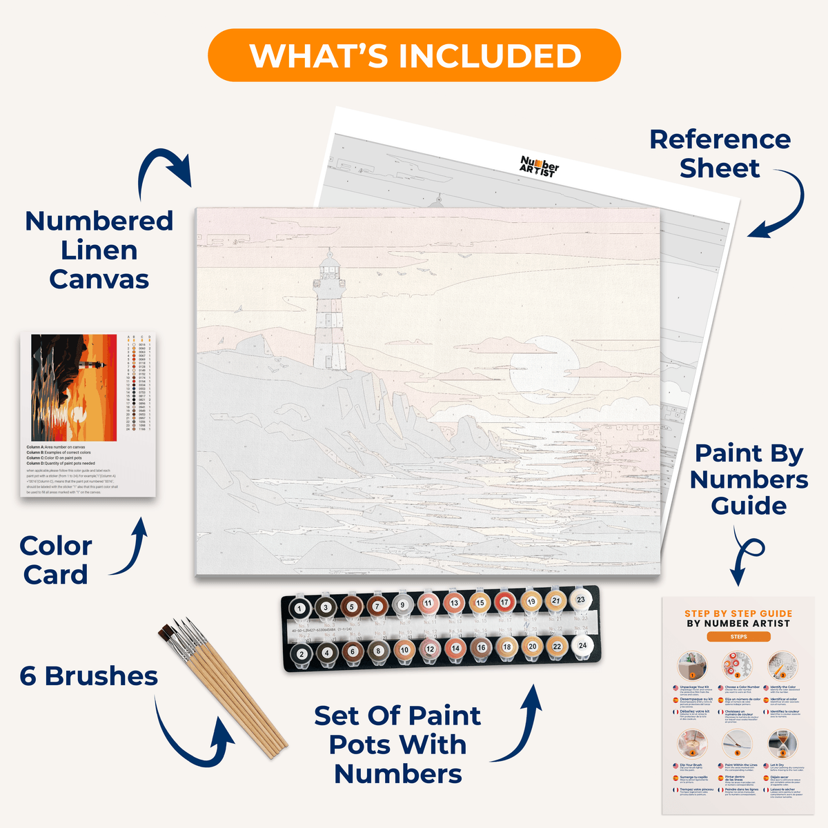 Western Lighthouse - Number Artist Paint by Numbers Kits