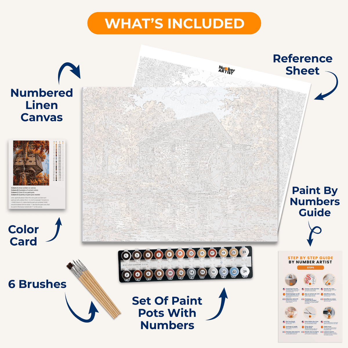Quiet Millstream - Number Artist Paint by Numbers Kits