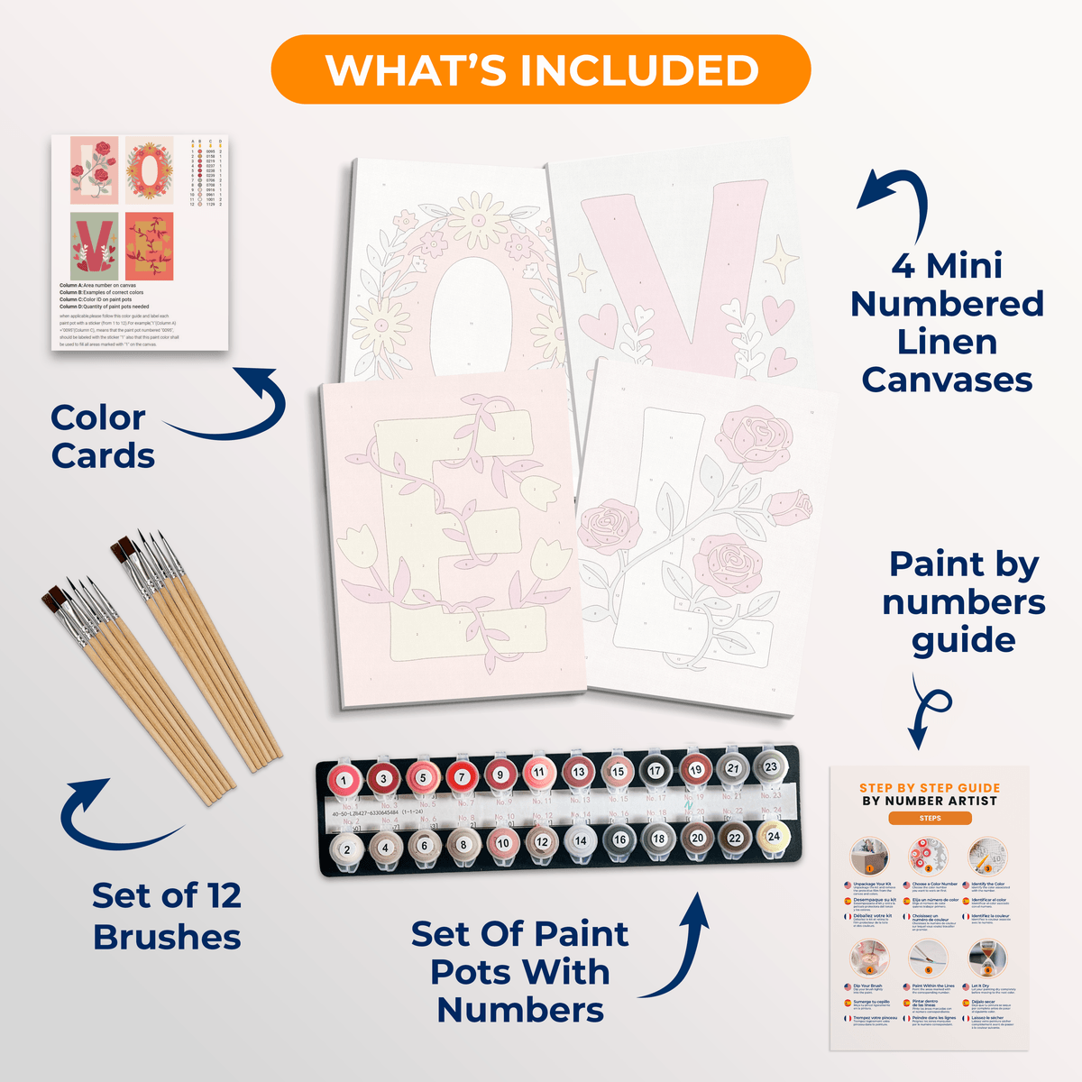 Love Letters - Number Artist Paint by Numbers Kits