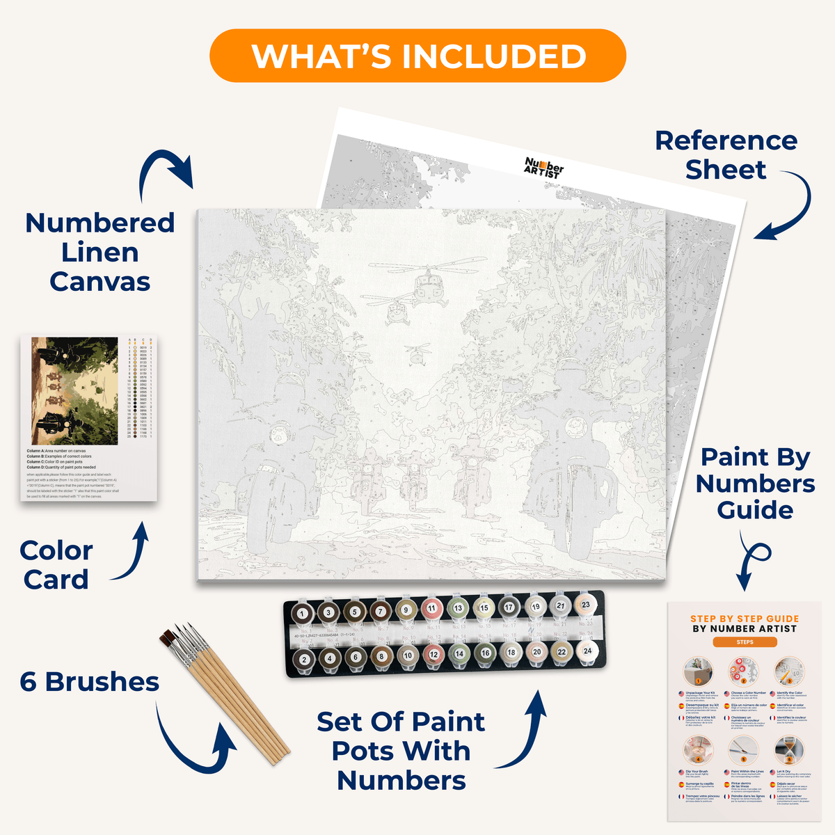 Fortunate Son - Number Artist Paint by Numbers Kits