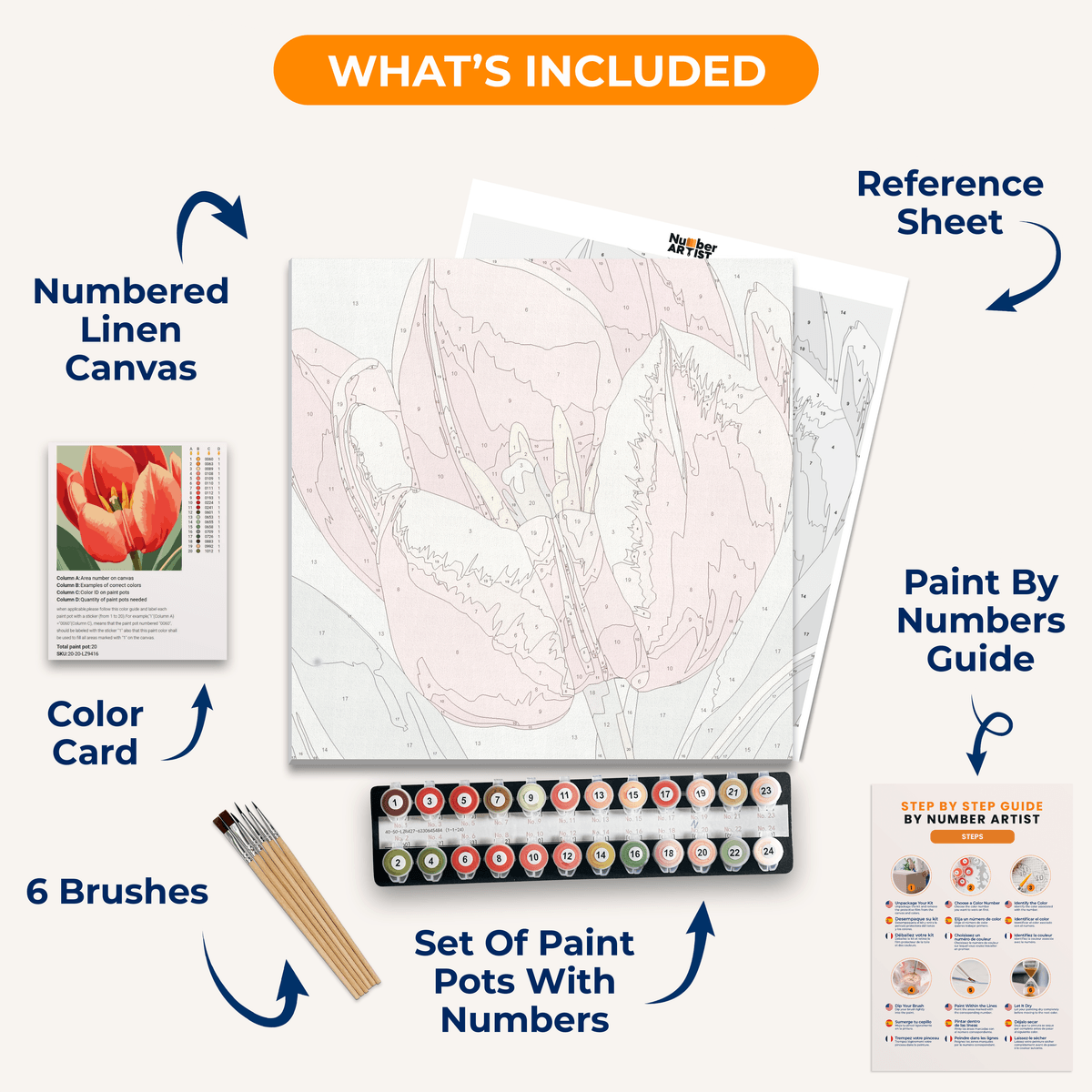 Vibrant Tulip - Number Artist Paint by Numbers Kits