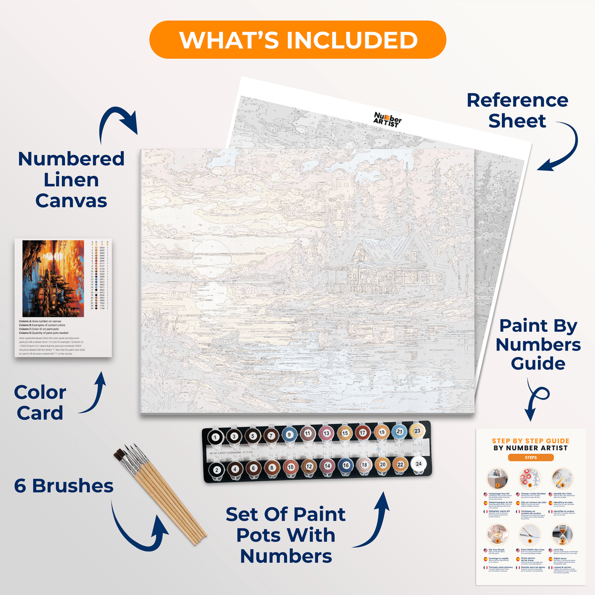 Riverside Cabin - Number Artist Paint by Numbers Kits