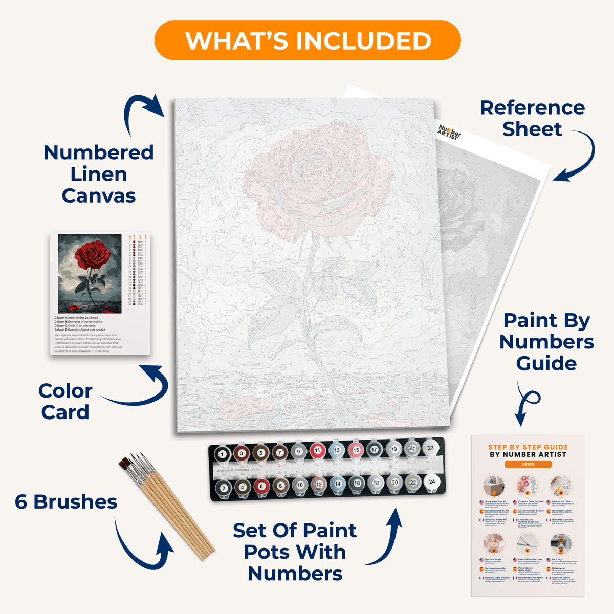 Kissed by a Rose - Number Artist Paint by Numbers Kits