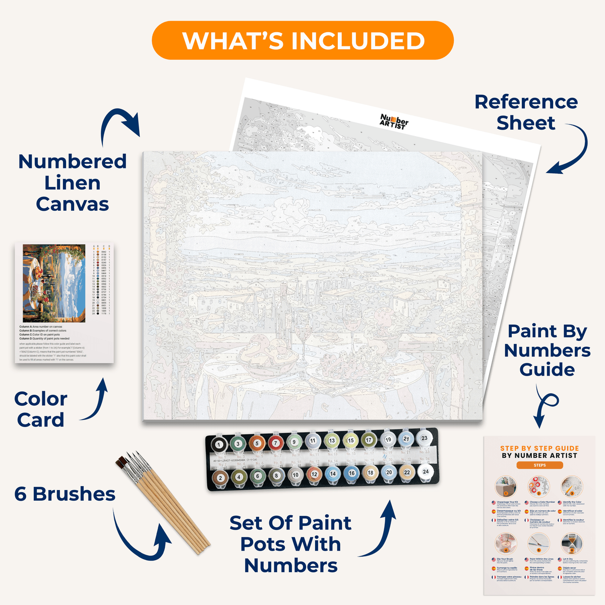 Grapes & Wine - Number Artist Paint by Numbers Kits