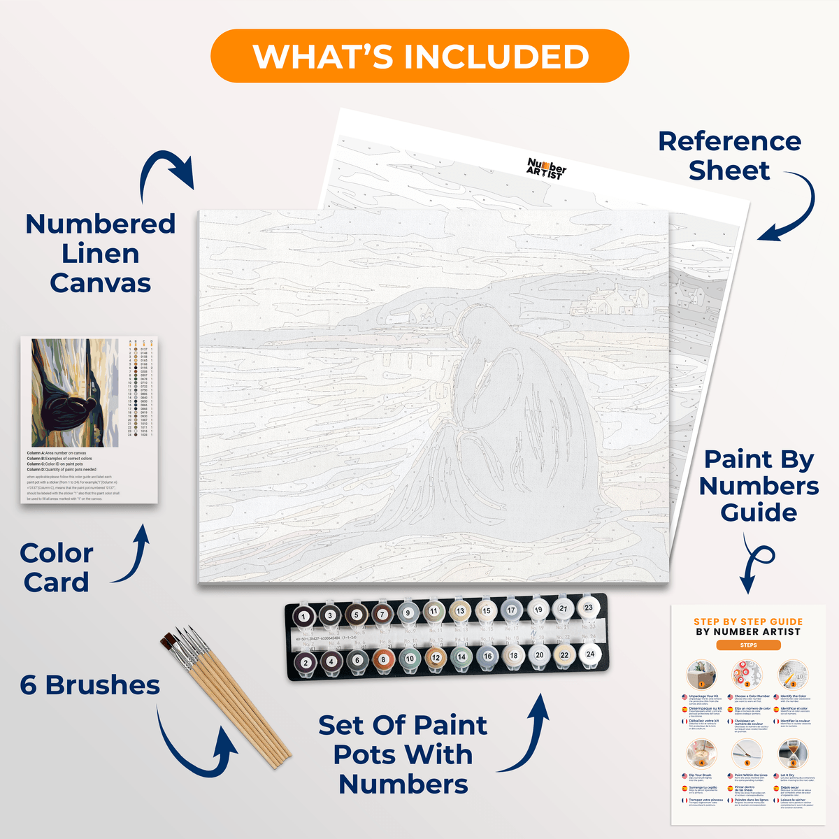Melancholy - Number Artist Paint by Numbers Kits