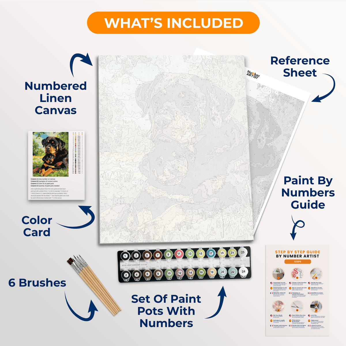 Rott's Pup - Number Artist Paint by Numbers Kits
