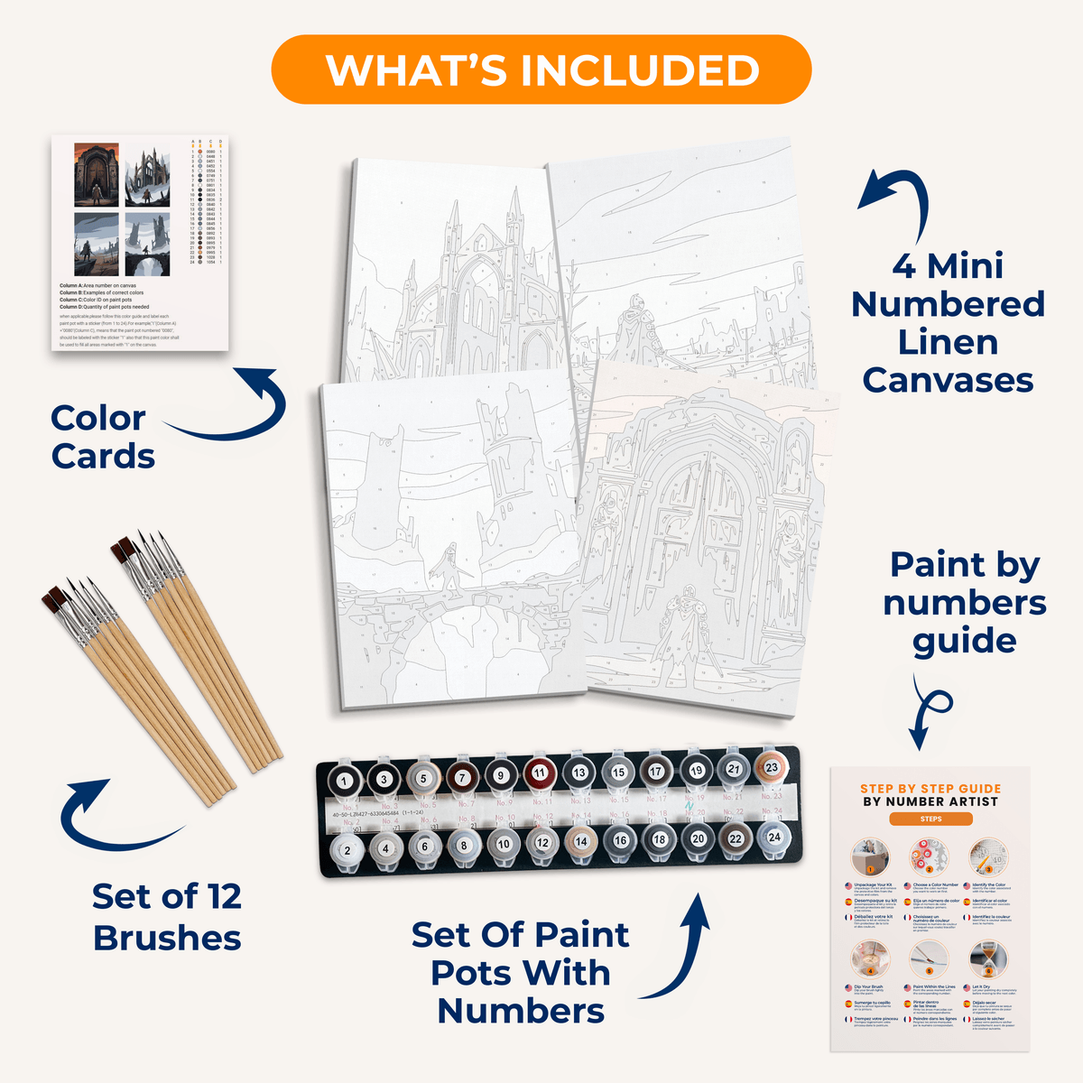 Melancholic Journey - Number Artist Paint by Numbers Kits