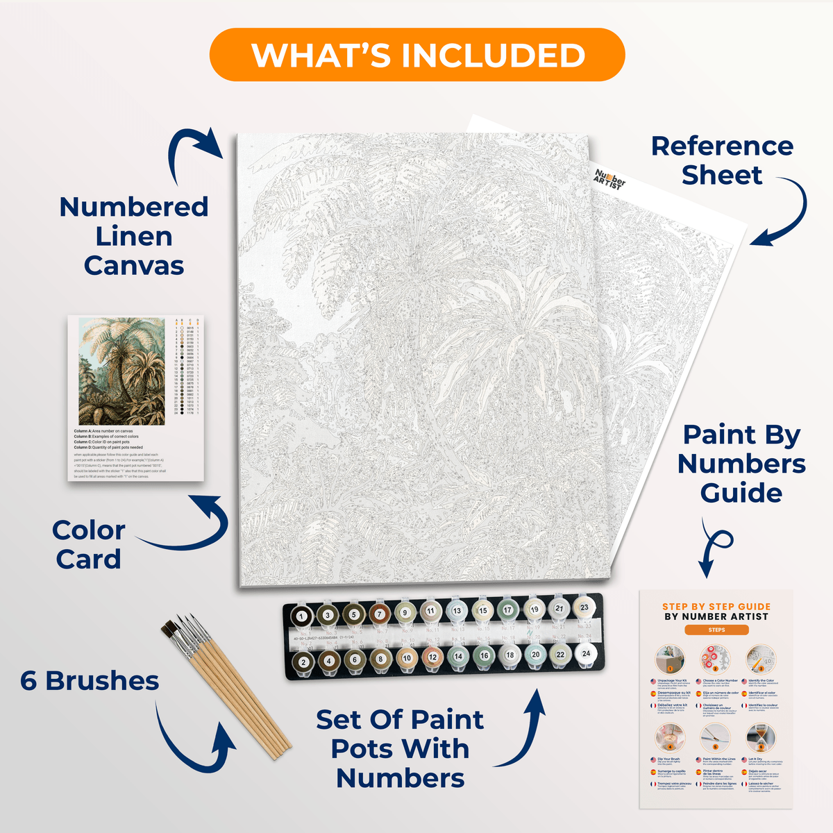 Filicinae by Ernst Haeckel - Number Artist Paint by Numbers Kits