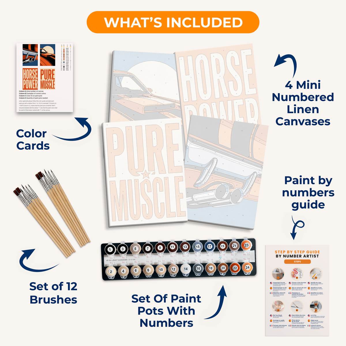 Muscle Car Power - Number Artist Paint by Numbers Kits