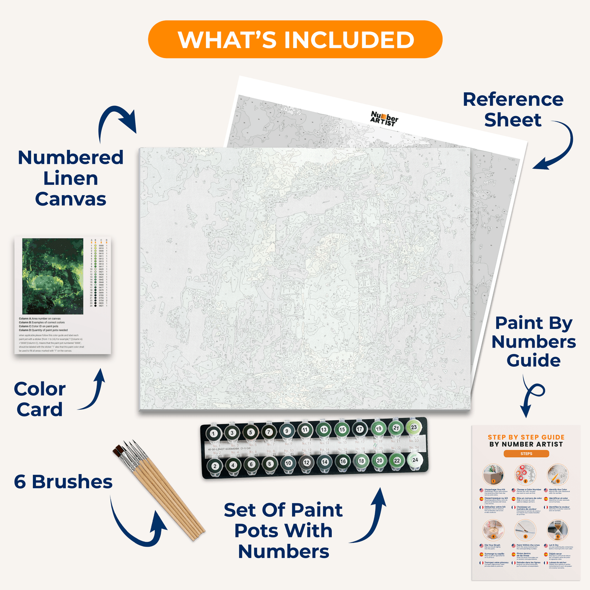 Ruined Portal - Number Artist Paint by Numbers Kits
