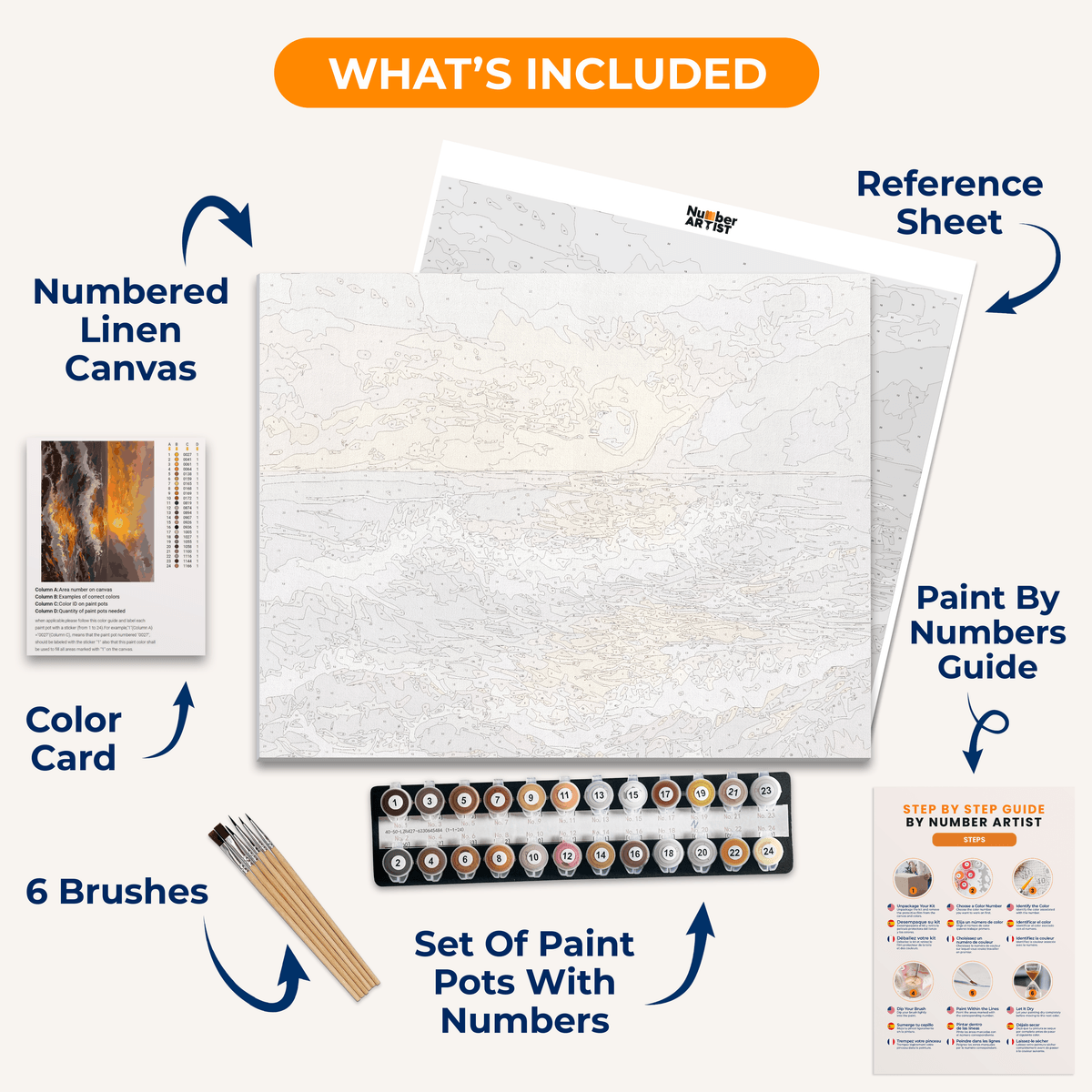 Heartwarming Sunset - Number Artist Paint by Numbers Kits