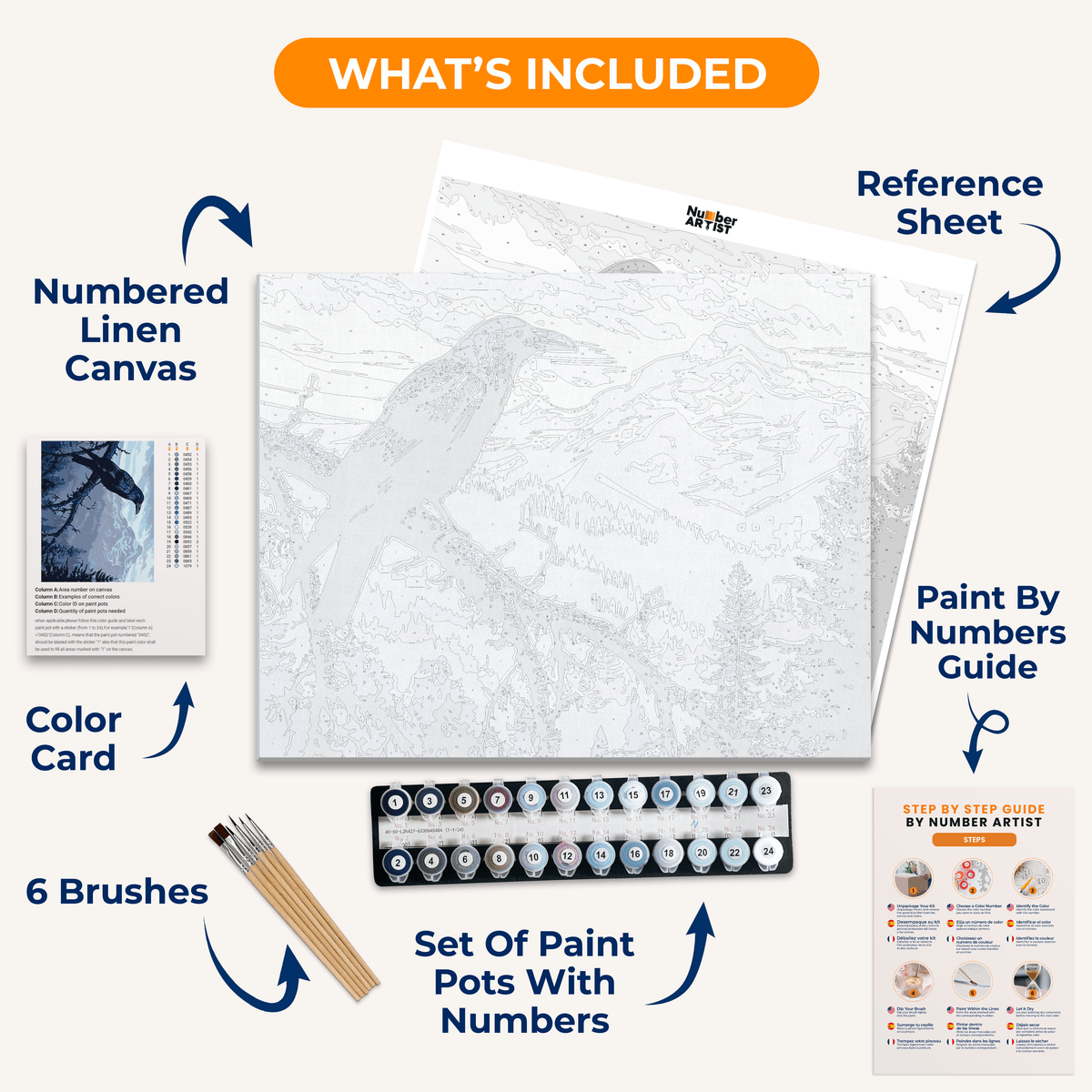 The Allseeing Raven - Number Artist Paint by Numbers Kits