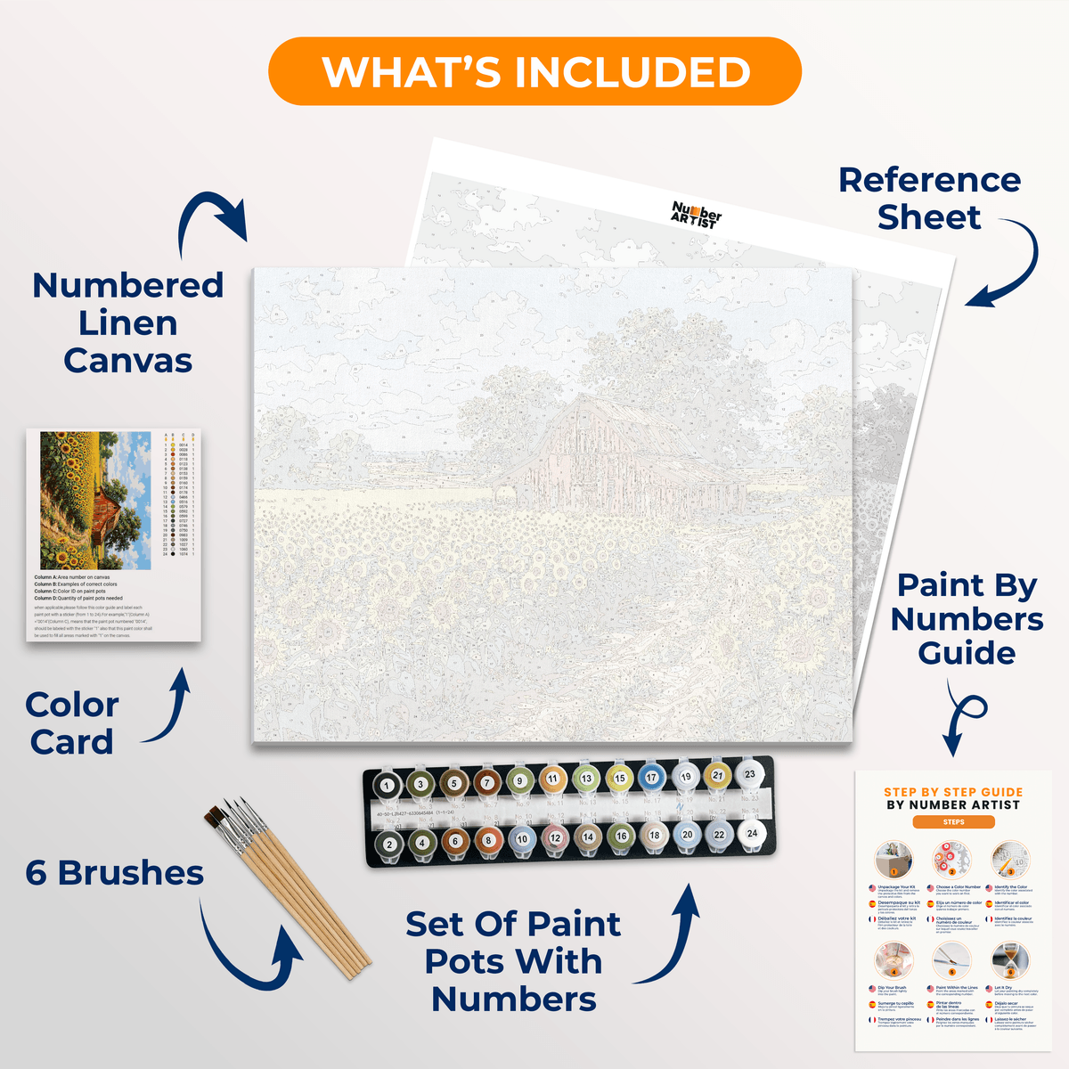 Sunflower Barn - Number Artist Paint by Numbers Kits