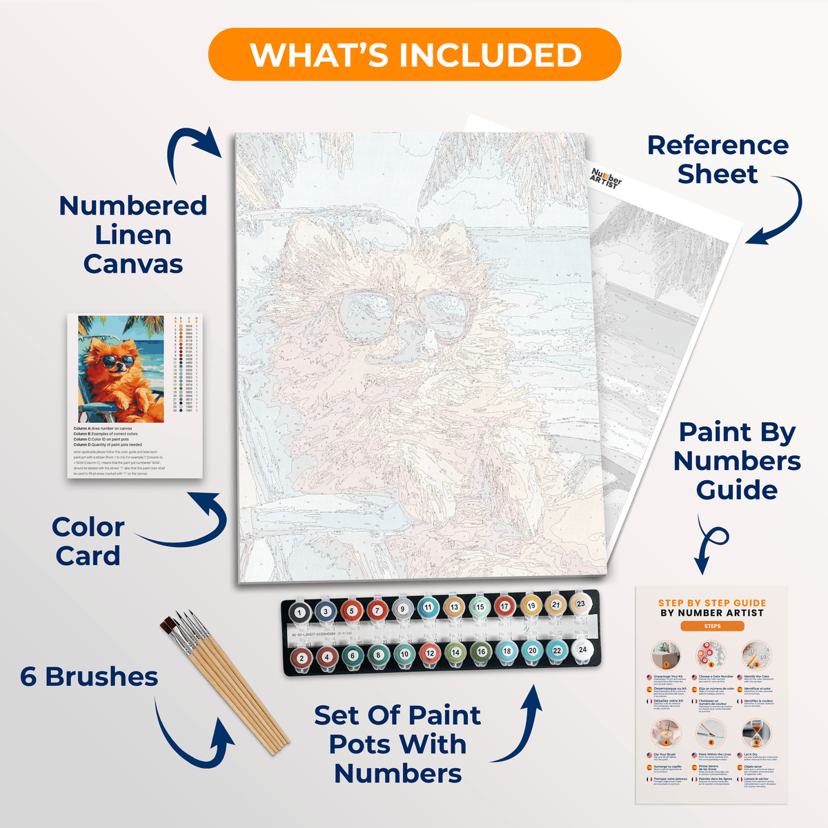 Pomeranian Seaside - Number Artist Paint by Numbers Kits