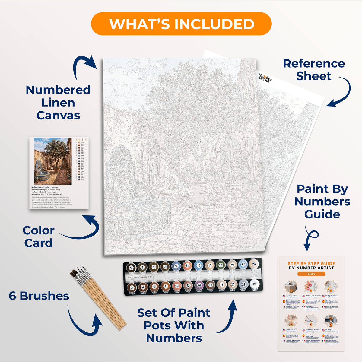 Courtyard Oasis - Number Artist Paint by Numbers Kits
