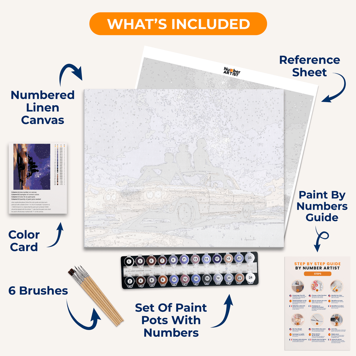 1979 - Number Artist Paint by Numbers Kits