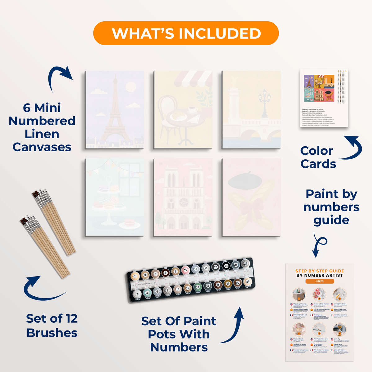 Paris Landmarks - Number Artist Paint by Numbers Kits