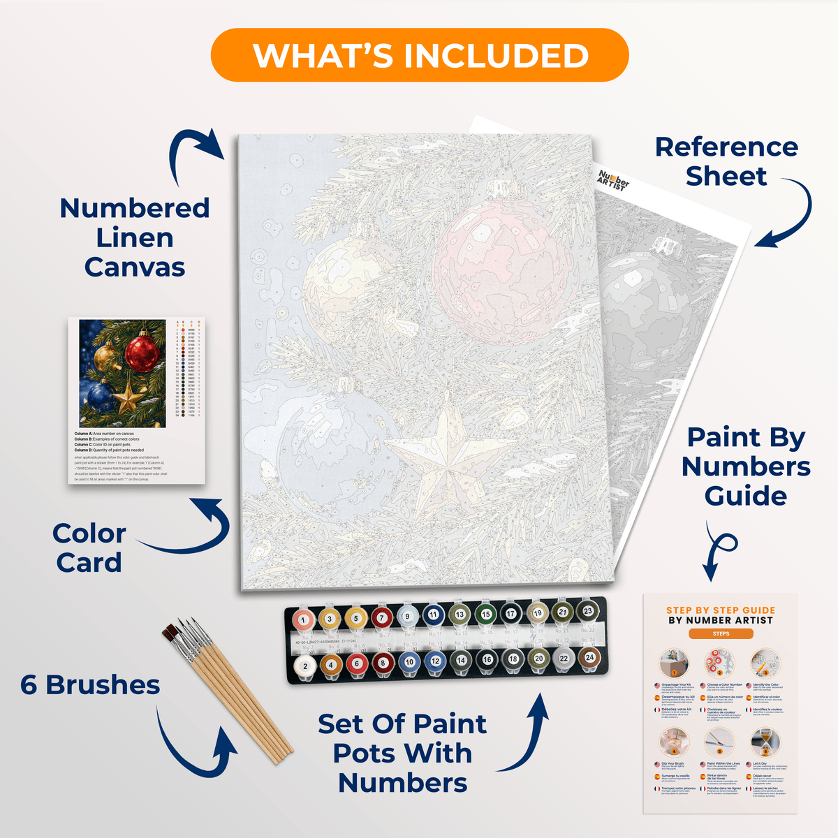 Bright Memories - Number Artist Paint by Numbers Kits