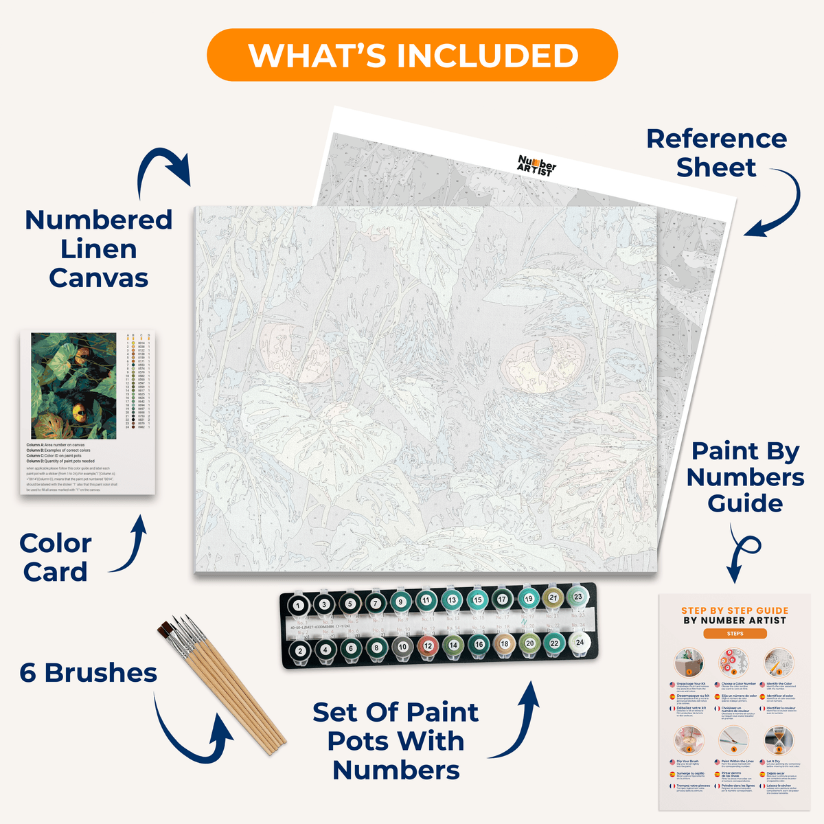 Welcome to The Jungle - Number Artist Paint by Numbers Kits