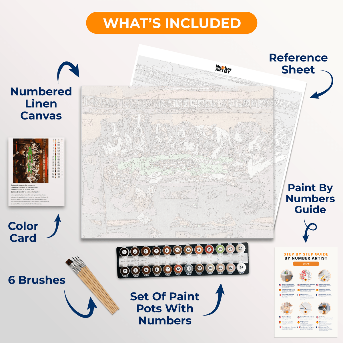 Poker Sympathy by Cassius M. Coolidge - Number Artist Paint by Numbers Kits