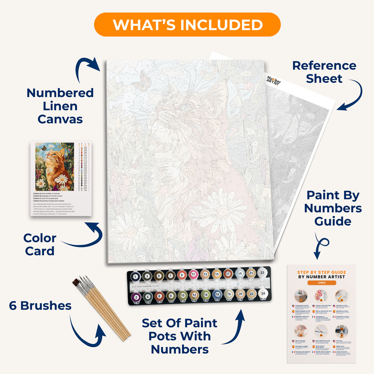 Butterfly Garden - Number Artist Paint by Numbers Kits