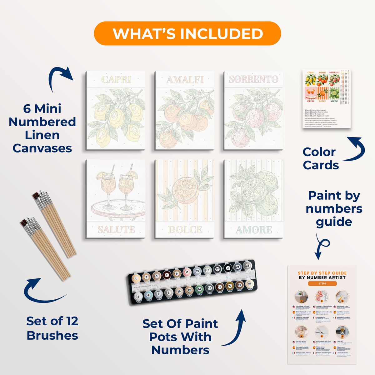 Citrus Riviera - Number Artist Paint by Numbers Kits