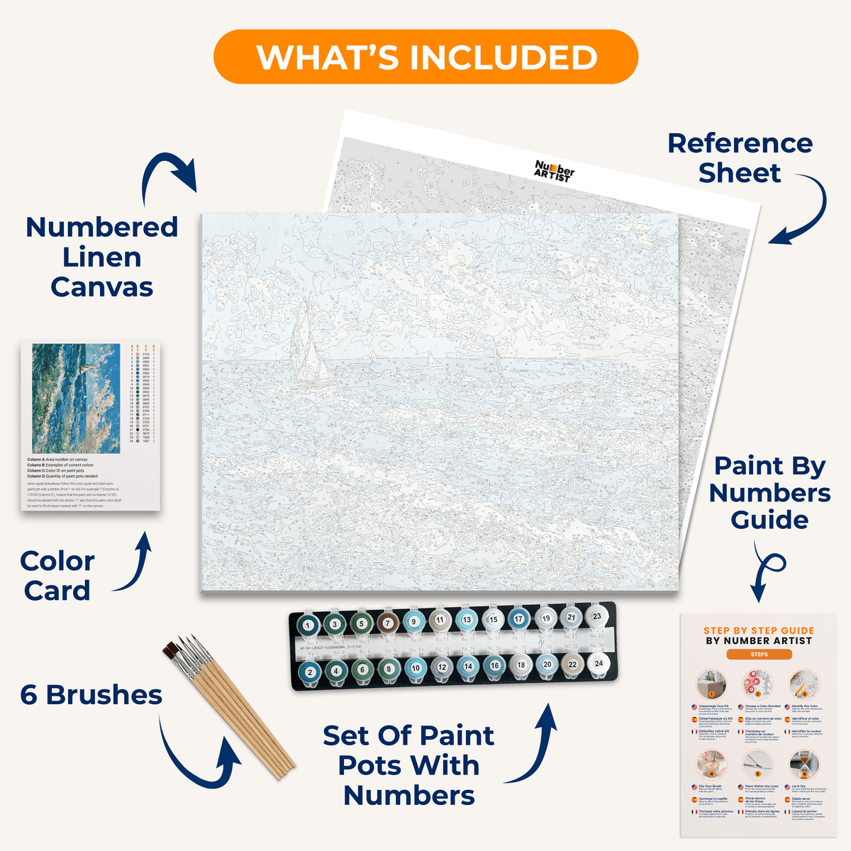 Sailor's Dream - Number Artist Paint by Numbers Kits