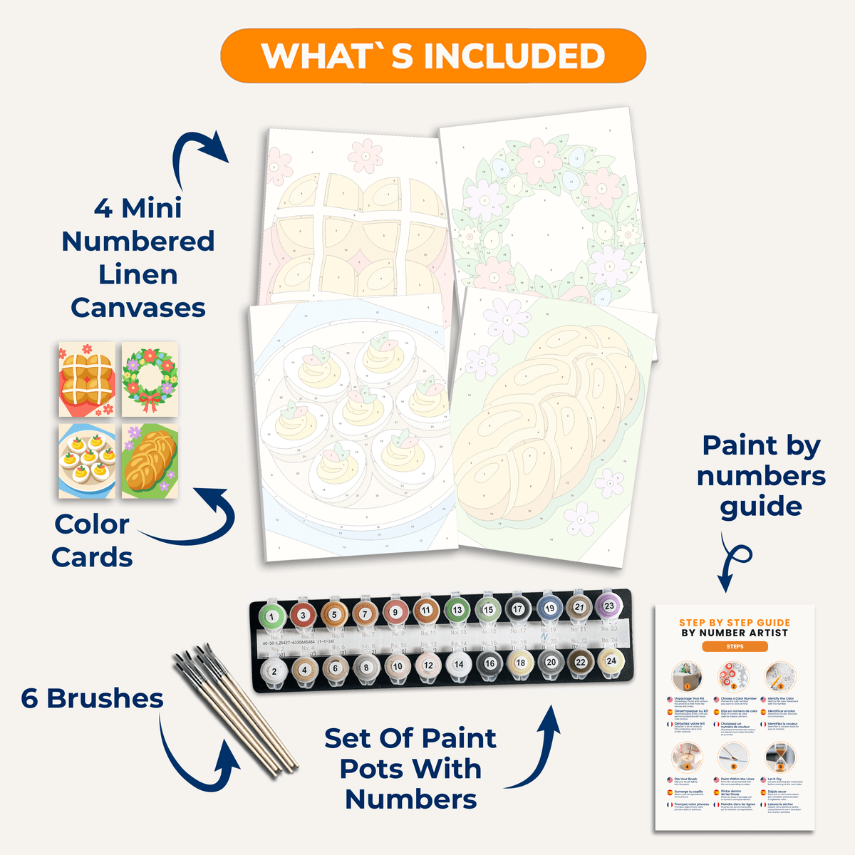 Table Blessing - Number Artist Paint by Numbers Kits