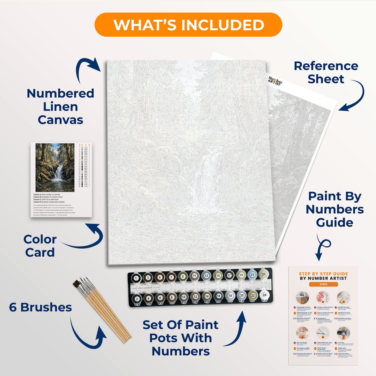 Forest Waterfall - Number Artist Paint by Numbers Kits