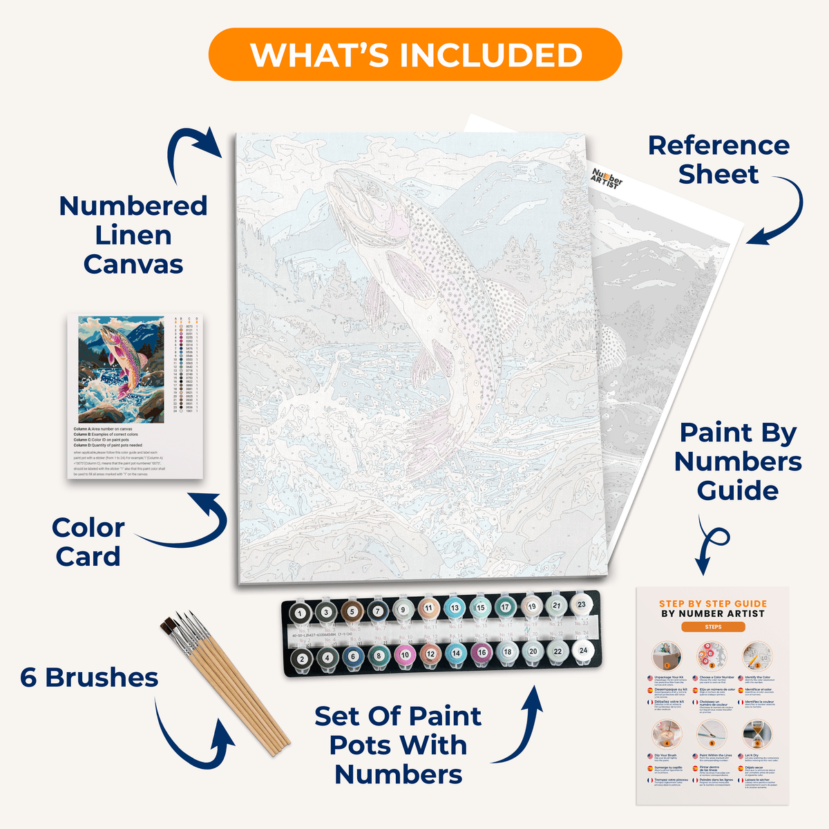 Rainbow Trout - Number Artist Paint by Numbers Kits