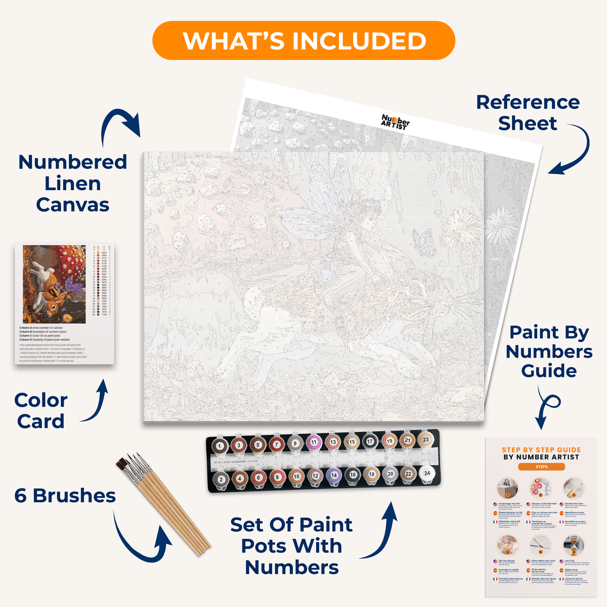 Fairy Tale - Number Artist Paint by Numbers Kits